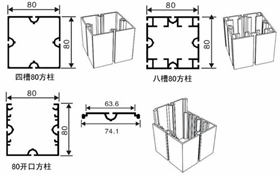 方柱規格 方柱規格